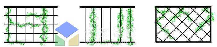 拉絲的三種形式 拉絲的三種形式