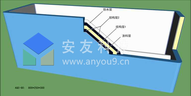 �p�|(zh��)��ˮ�Nֲ�����Y(ji��)��(g��u)�M��